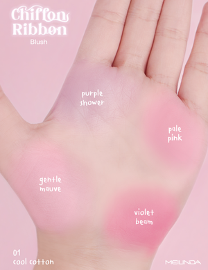 meilinda アイテム